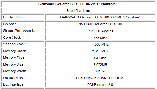 Gainward GeForce GTX 580